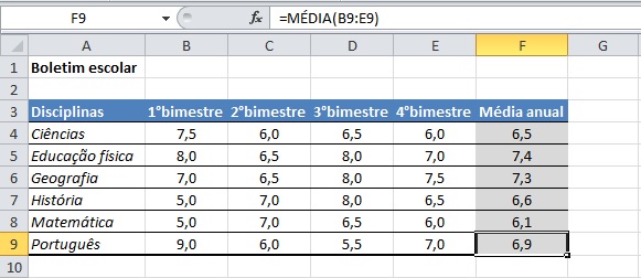 gente o que significa situação 1, 4 e o  -  no boletim escolar 