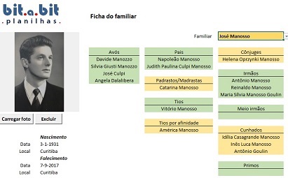 Conjugador de verbos em Excel - Bit a bit