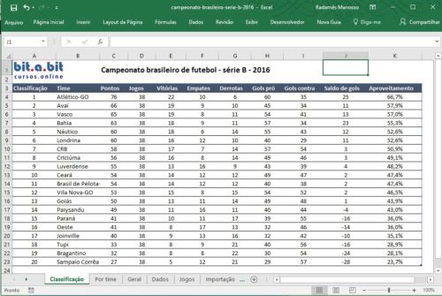 Tabela do Campeonato Brasileiro no Excel